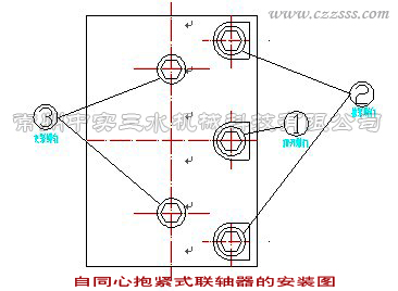 中實三水分散機自同心聯(lián)軸器安裝圖
