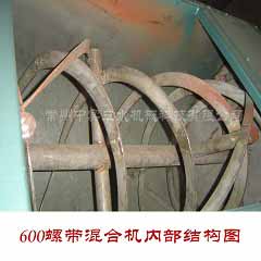 臥式螺帶混合機內(nèi)部機構(gòu)圖