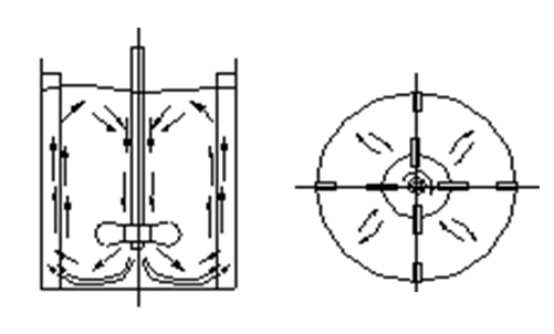徑向流m.wangmingpian.com