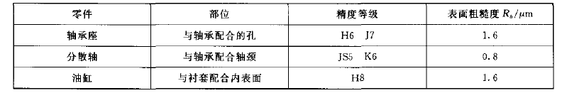 ��ɢ�C����