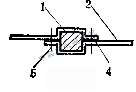 ƽ��ʽ������3