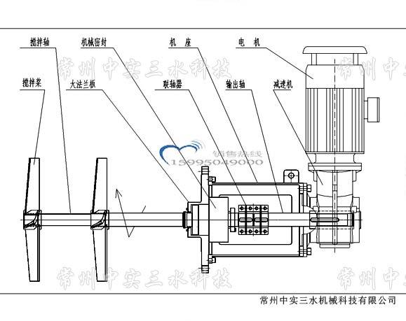 中實(shí)三水機(jī)械密封側(cè)入式攪拌機(jī)